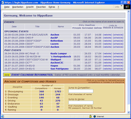 Start page for national federations