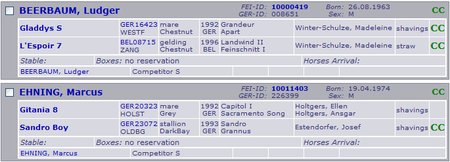 Certificates of capability as CC