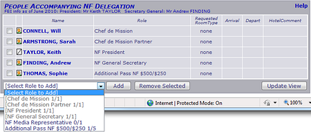 Add people accompaying NF delegation