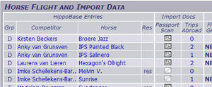 horse passport annotation